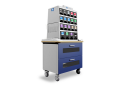 Stapling Smart Cart